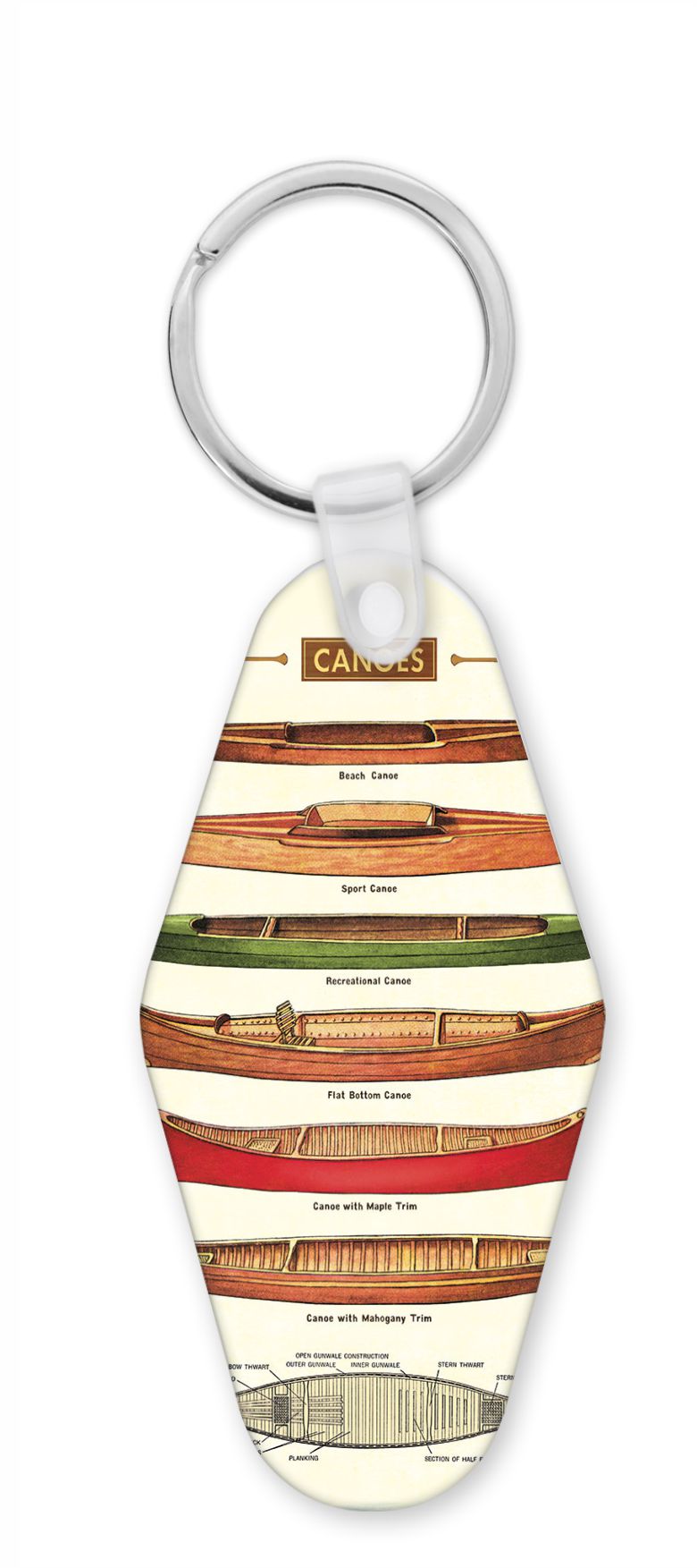 Canoe Keychain
